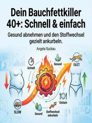 cover image of Dein Bauchfettkiller 40+--Schnell & einfach
